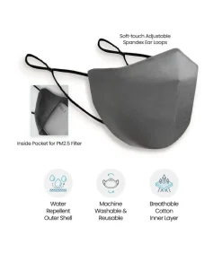 Outlet Nayked Apparel Water Repellent All-Day Multi-Layer Cloth Washable Face Covering Mask Graphite