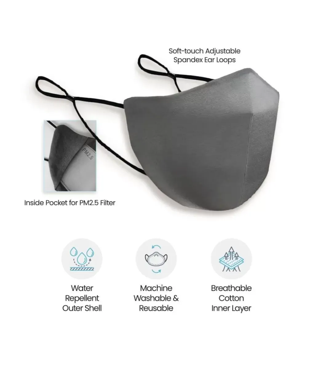 Outlet Nayked Apparel Water Repellent All-Day Multi-Layer Cloth Washable Face Covering Mask Graphite